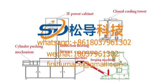 round steel local intermediate frequency heating furnace
